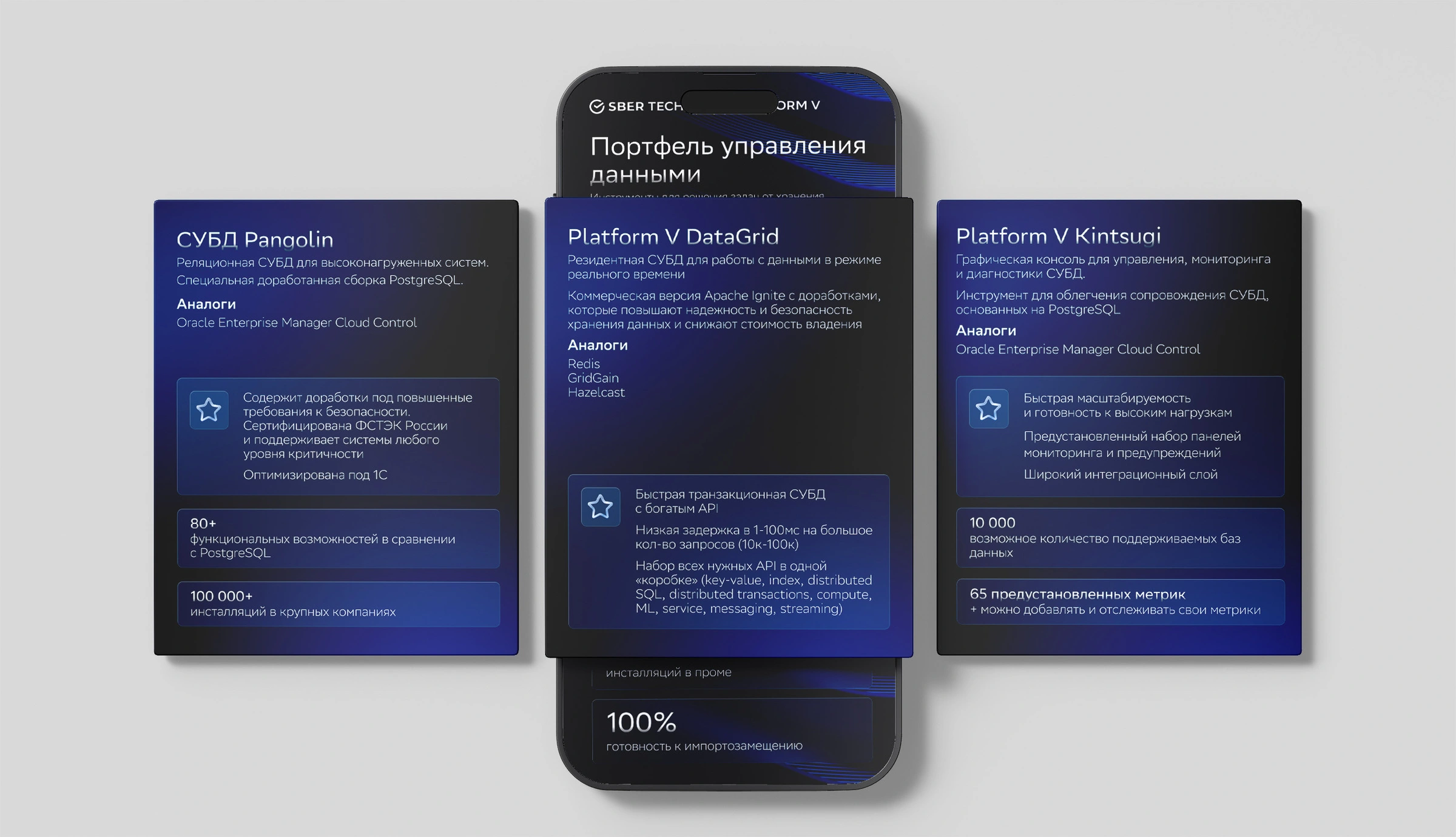 Посты Pangolin — материал 1