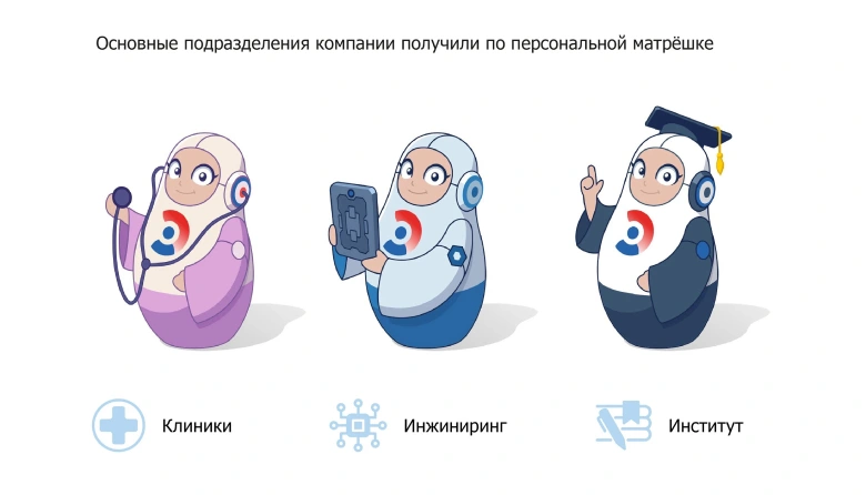 Матрёшка ГК Эксперт — материал 19