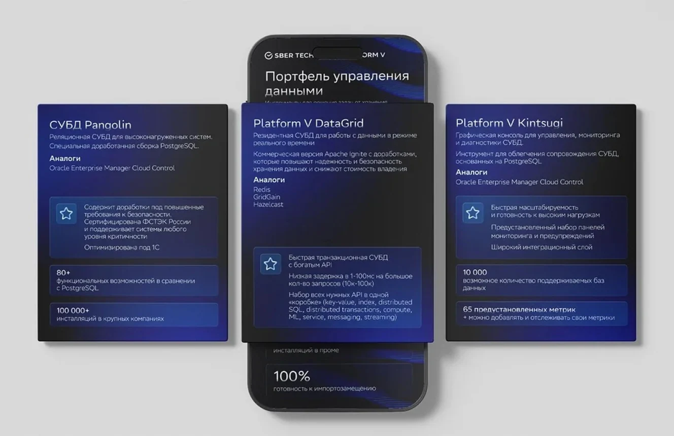Посты Pangolin